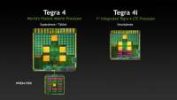 NVIDIA 首款整合 LTE 基頻數據機的應用處理器 Tegra 4i 