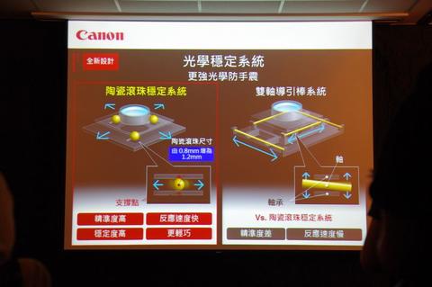 Canon 在台發表含 G15 、 S110 、 SX50 、 SX500 四款類單眼機種