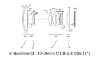 強化鏡頭遠端光圈值與防手震，疑似 Sony RX100 系列後續機種光學專利曝光