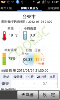 鄉鎮天氣 - 詳細的地區天氣就靠它