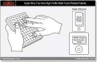 Apple 又拿到了兩個關於 Multi-Touch 的專利