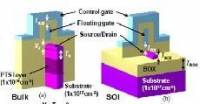 日本東大教授提出 8nm NAND Flash 的可能解決方案