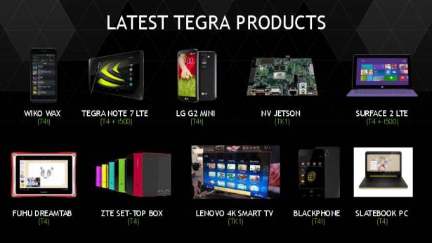 Computex 2014 ：具視覺運算效能的 Tegra K1 不限於消費應用， 64 位元版本年內推出