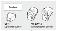 Olympus新一代EVF VF-3預備亮相