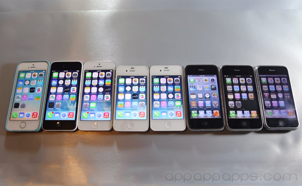 歷代 iPhone 哪部最多人擁有? 哪部最不受歡迎? [圖表]