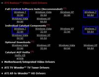 [新新聞]Ati GPU驅動程式官方下載，支援Windows 7