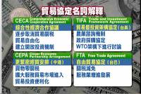 什麼是 CECA CEPA FTA TIFA