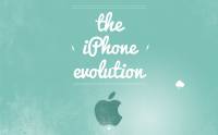 iPhone 進化論: 看看歷代 iPhone 的精彩演化圖 [圖表]