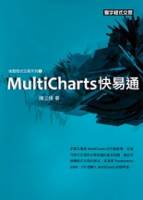 MultiCharts快易通