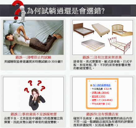 【睡眠達人SL3405】國家專利,獨立筒床墊,護背型系統,環保面料,Q軟適中,加大雙人,MIT (送USB保暖毯)
