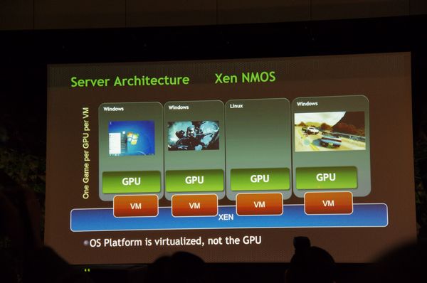 NVIDIA 在進一步介紹 GRID Gaming，透過雲端提供不同以往的多人對戰