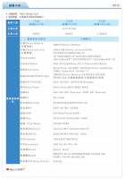 日本旅遊上網三箭計畫之C：中華電信日租行亞洲國際漫遊上網