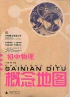 初中物理概念地圖