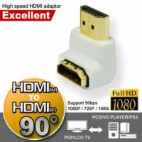 超穩定HDMI 公 對HDMI 母 極速轉接頭 90度
