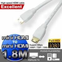 超高畫質mini HDMI對mini HDMI極速傳輸線 1.8M