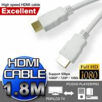 超高畫質HDMI 極速傳輸線 1.8M