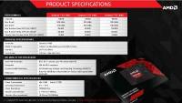 為玩家帶來全套 AMD 體驗， AMD 攜手 OCZ 共同推出 R7 系列 SSD