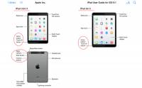 iPad Air 2 iPad mini 3 官方不慎流出：在 iTunes 詳細介紹
