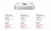 Mac Mini 小小一方大有可為，最新規格釋出