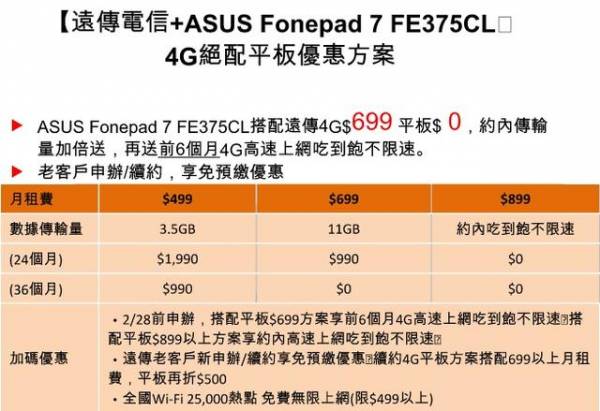 華碩推出首款 Android 5.0 通話平板 Fonepad 7 LTE (FE375CL)