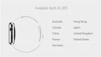 Apple Watch 4月24日開賣以及一些有趣的應用