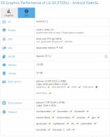 LG G4 Sony Xperia Z4 雙雙於 GFBench 現身， G4 罕見採用冷門 Snapdragon 808