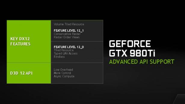 Computex 2015 ：為頂級遊戲體驗而生， NVIDIA 發表搭載 6GB VRAM 的 GTX 980Ti 顯示卡