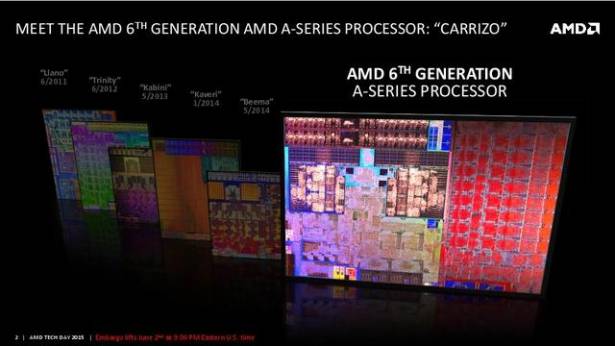 Computex 2015 ： 全新 Excavator CPU 架構結合 GCN 3.0 的筆電級高效能 SoC ， AMD 第六代 APU Carrizo 正式發表