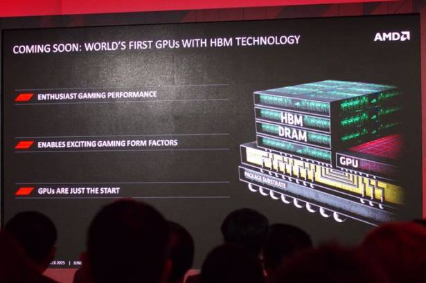 Computex 2015 ： AMD 展出新一代旗艦顯卡 Fury 核心封裝