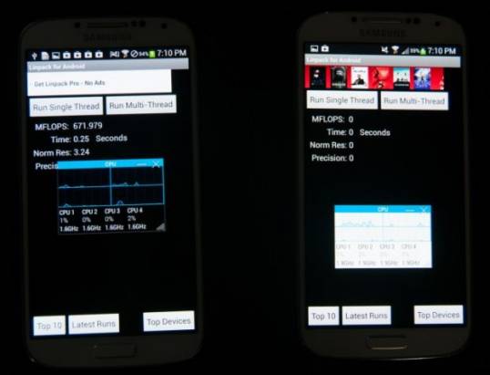 [科技新報]三星 Galaxy S4 針對測速軟體造假以取得高分