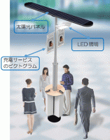 日本將設置太陽能路燈充電系統