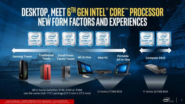Intel 第六代 Skylake 平台 Core i 系列解禁，鎖定既有電腦使用超過五年的消費族群