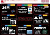Ricoh Image 的 Pentax 35mm 全片幅相機將採用 36MP 無低通濾鏡元件與五軸
