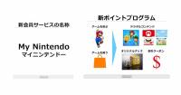 雖然沒看到手機遊戲，但任天堂發表了新的會員制服務：My Nintendo