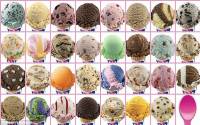 由選擇的冰淇淋口味可以看出的人格特質
