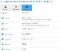 Shield Tablet 將有搭配 Tegra X1 的新版本？效能測試軟體硬體列表忽現 Tegra Tablet TX1
