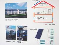 一人一千瓦社會企業 用太陽能落實能源自主