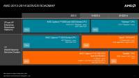 AMD 公佈伺服器處理器時程表， ARMv8 64 位元架構產品明年下半年推出