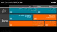 AMD 公佈伺服器處理器時程表， ARMv8 64 位元架構產品明年下半年推出