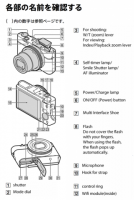 Sony RX100 MK2 真正規格與說明書被挖出，確認翻轉螢幕與熱靴