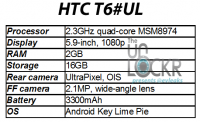 疑似 HTC 新機 T6 規格被爆出：5.9 吋 1080p 螢幕 四核心 2.3GHz Snapd