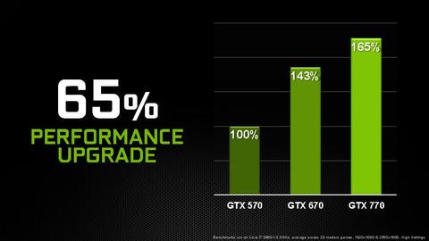 NVIDIA GeForce 700 家族次旗艦 GTX 770 登場